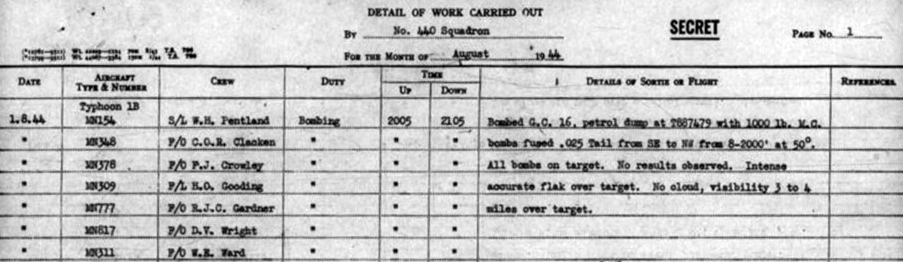 Figure 3: Mission details for a 440 Squadron operation on the 1st August 1944 (extract from the Squadron ORB).