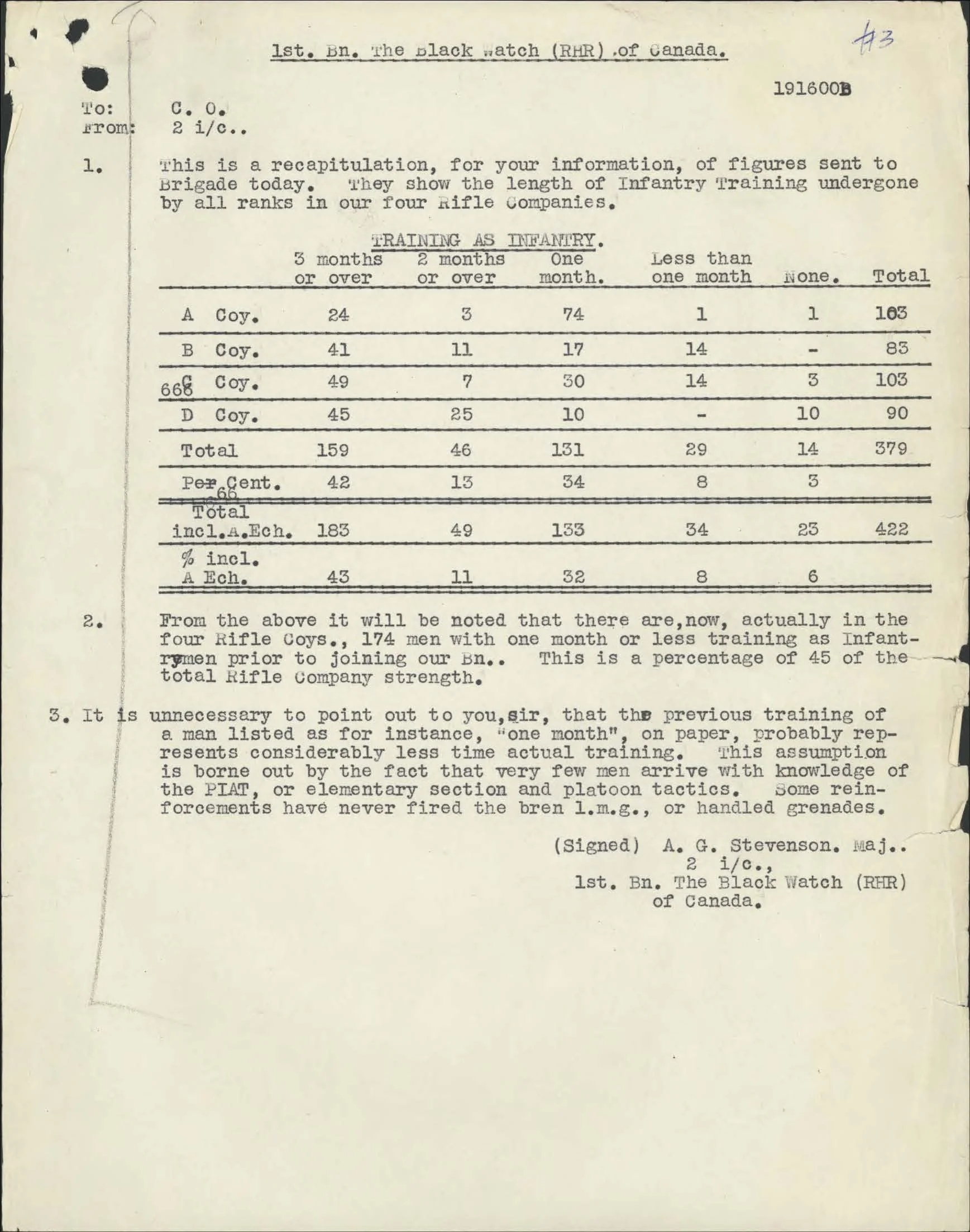 Black Watch report on casualties_Page_4.jpg
