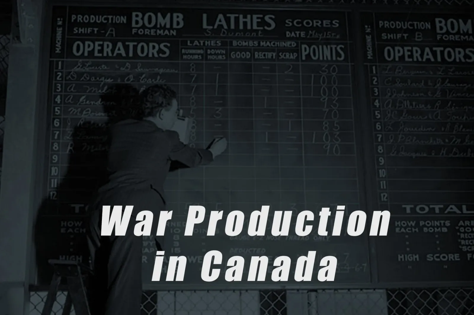 War Production
