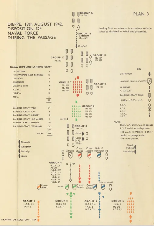 Naval diagram from the Naval Staff History — Raid on Dieppe